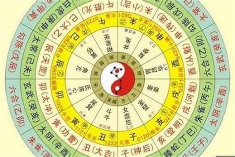 八字 五行|生辰八字算命、五行喜用神查询（免费测算）